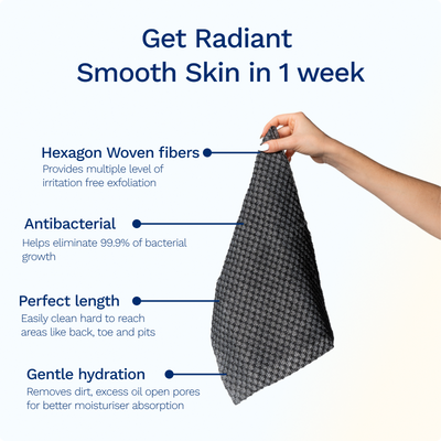 Dayease™ Exfoliating Antibacterial Shower Towel