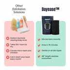 Dayease™ Exfoliating Antibacterial Shower Towel