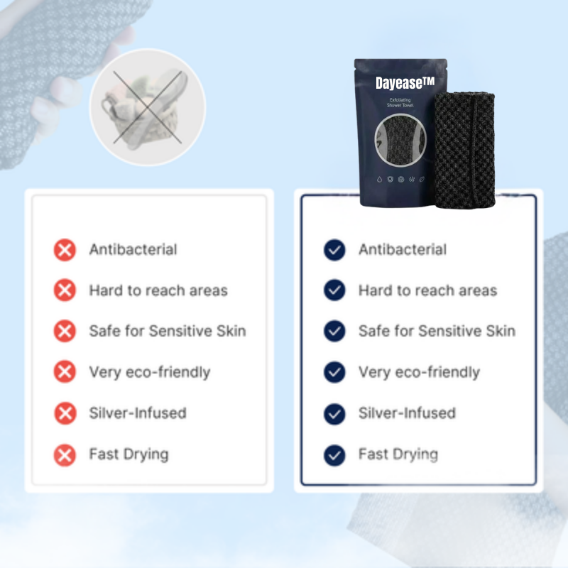 Dayease™ Exfoliating Antibacterial Shower Towel